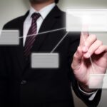 Business Recovery & Members' Voluntary Liquidation (MVL) Guide