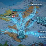 Can HMRC Access Bank Information? | HMRC Compliance Guide